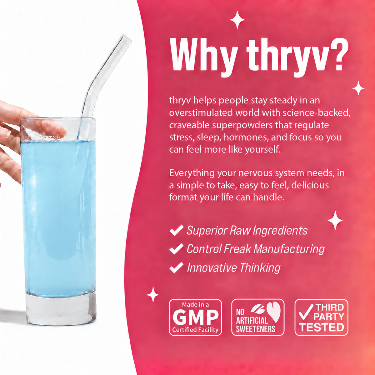 Thryv CortisolZen - Blue Coconut - Cortisol Drink Sachets