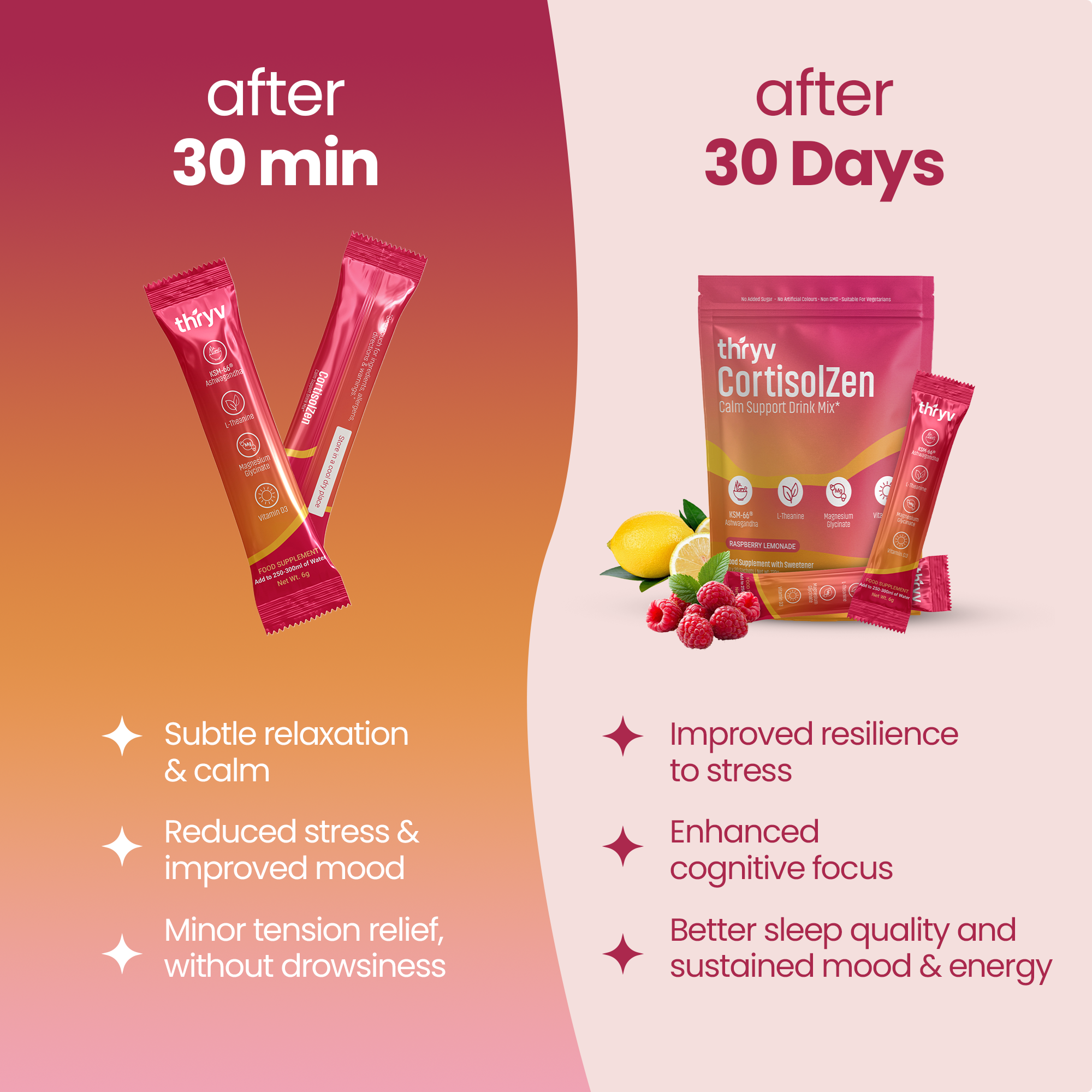 Thryv CortisolZen - Cortisol Drink Sachets