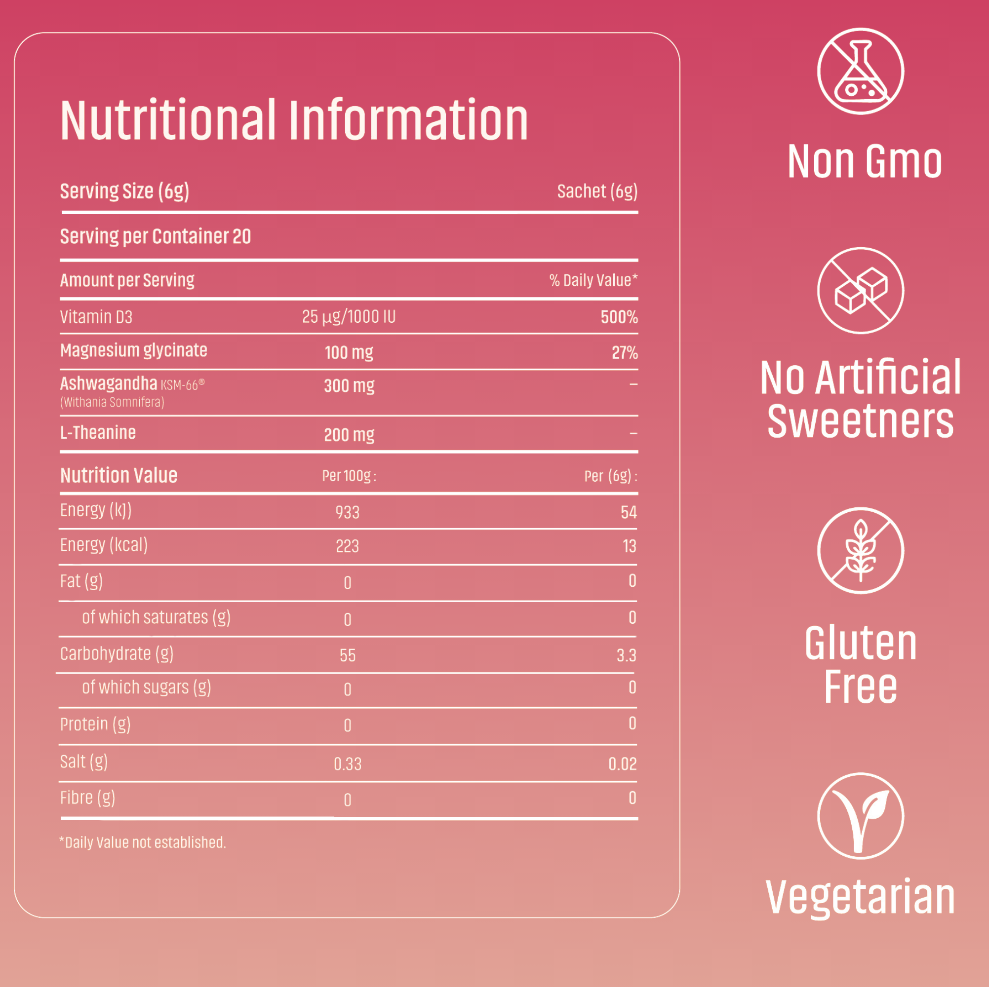 CortisolZen - Calming Drink Mix