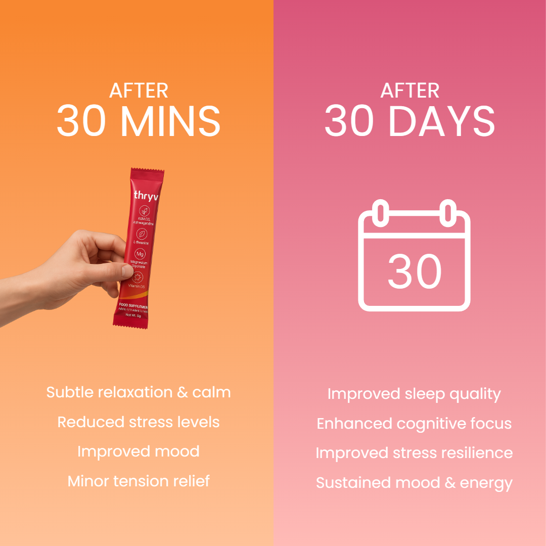 CortisolZen - Calming Drink Mix