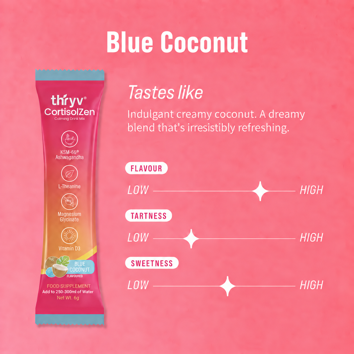 Thryv CortisolZen - Blue Coconut - Cortisol Drink Sachets