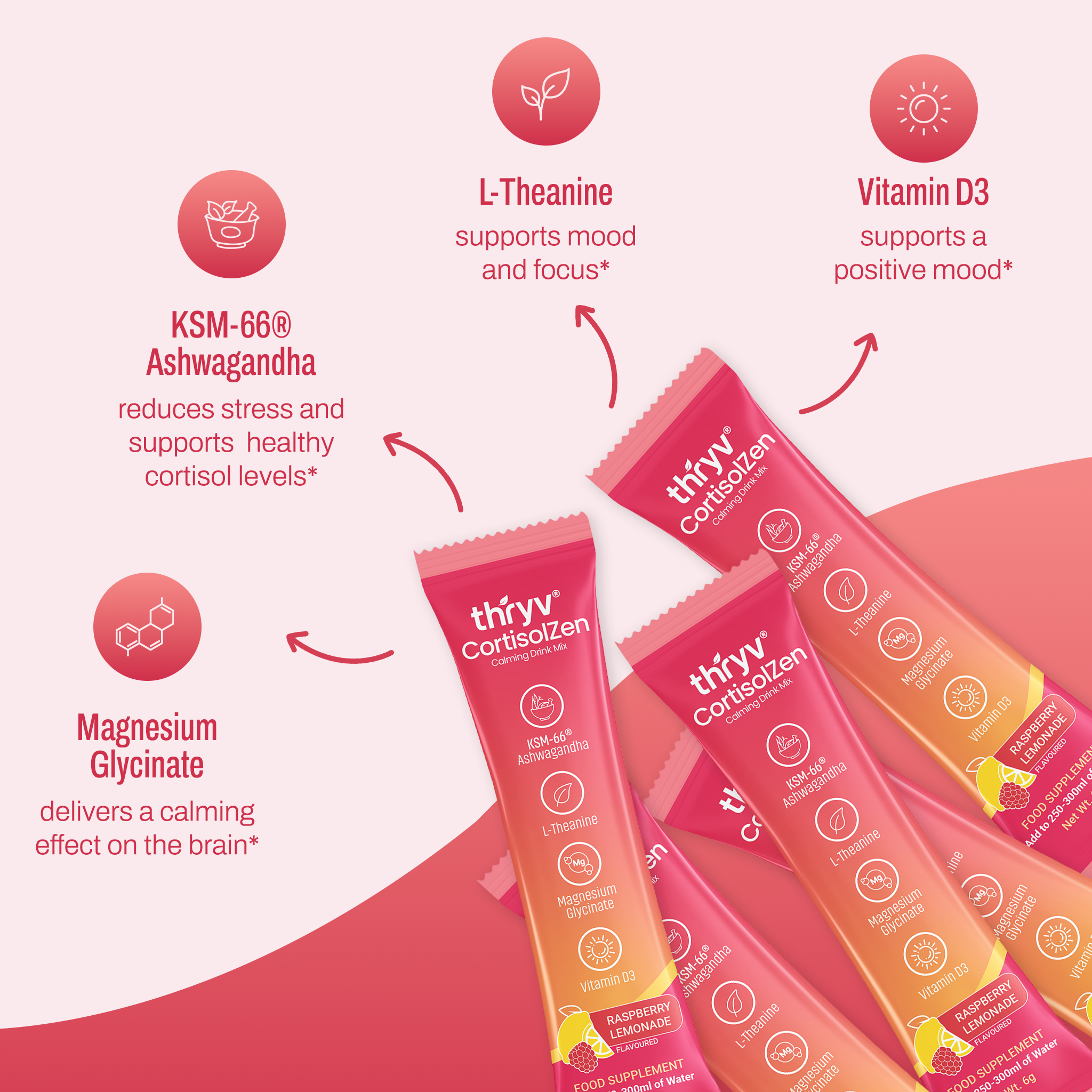 Thryv CortisolZen - Cortisol Drink Sachets