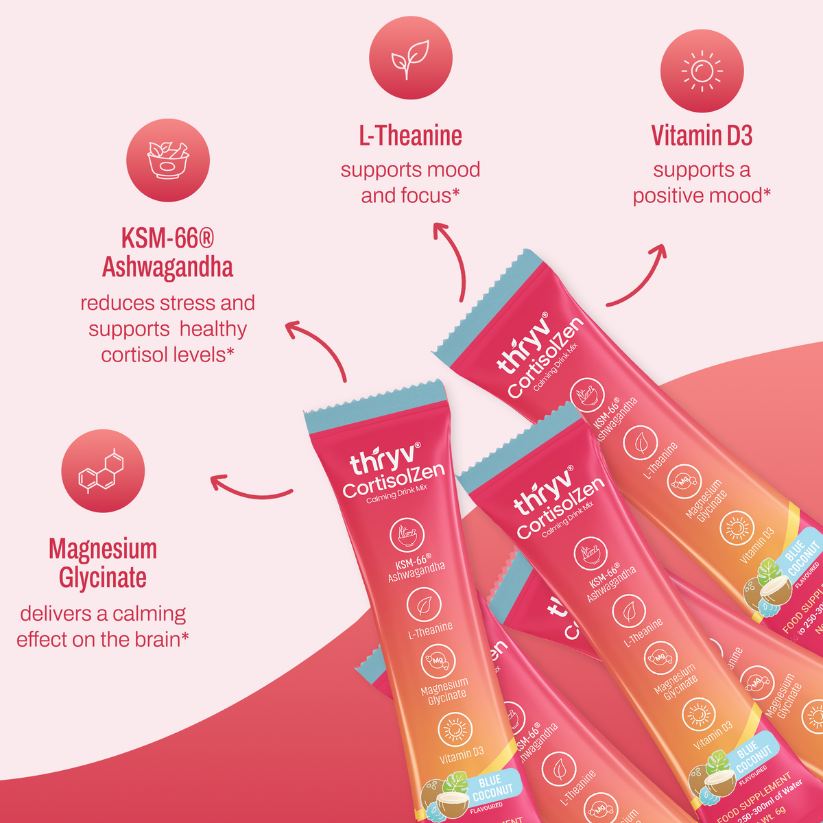 Thryv CortisolZen - Blue Coconut - Cortisol Drink Sachets