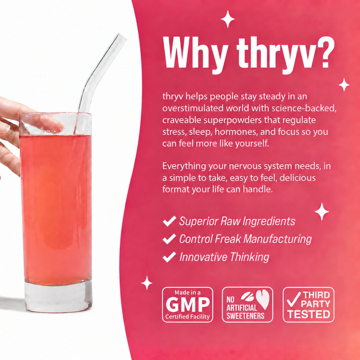 Thryv CortisolZen - Cortisol Drink Sachets
